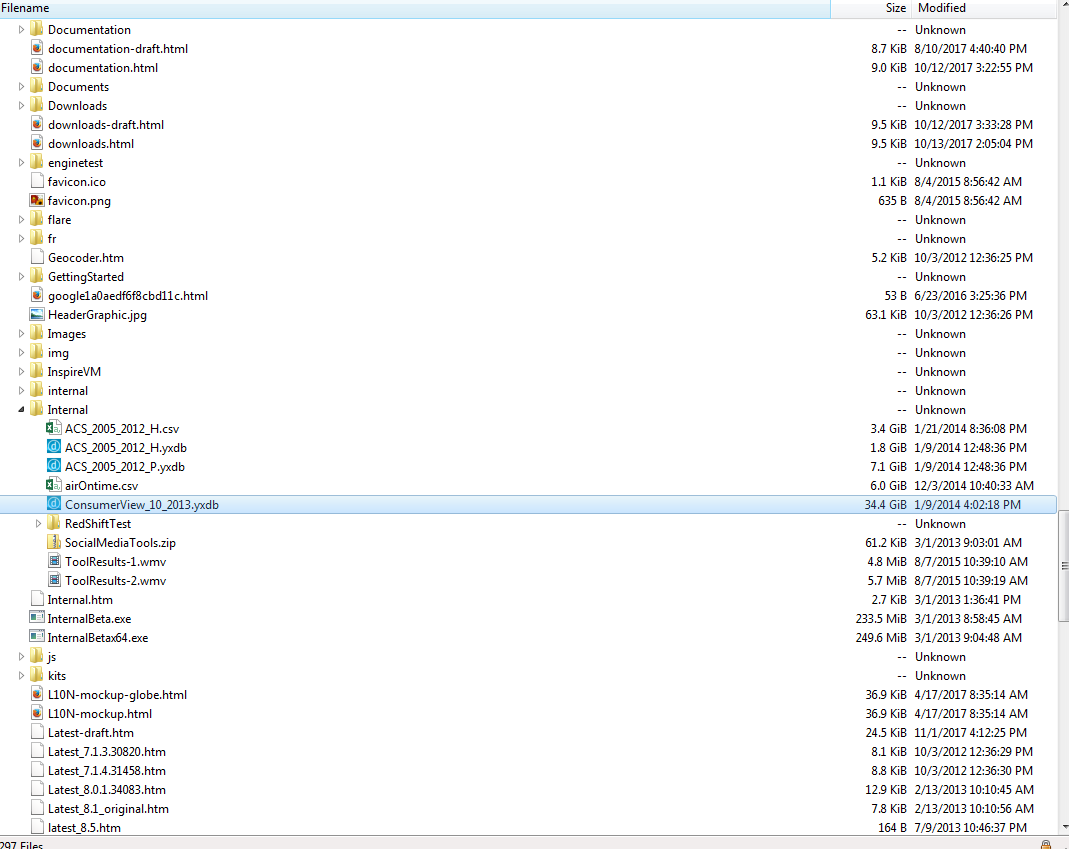 Reference: When is S3 data public?